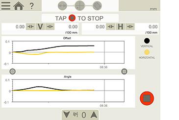 Curva de medición dinámica Curva de medición dinámica