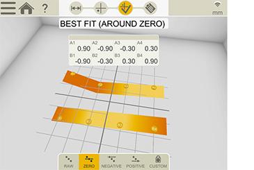 Programa de planitud.  Programa de planitud.
