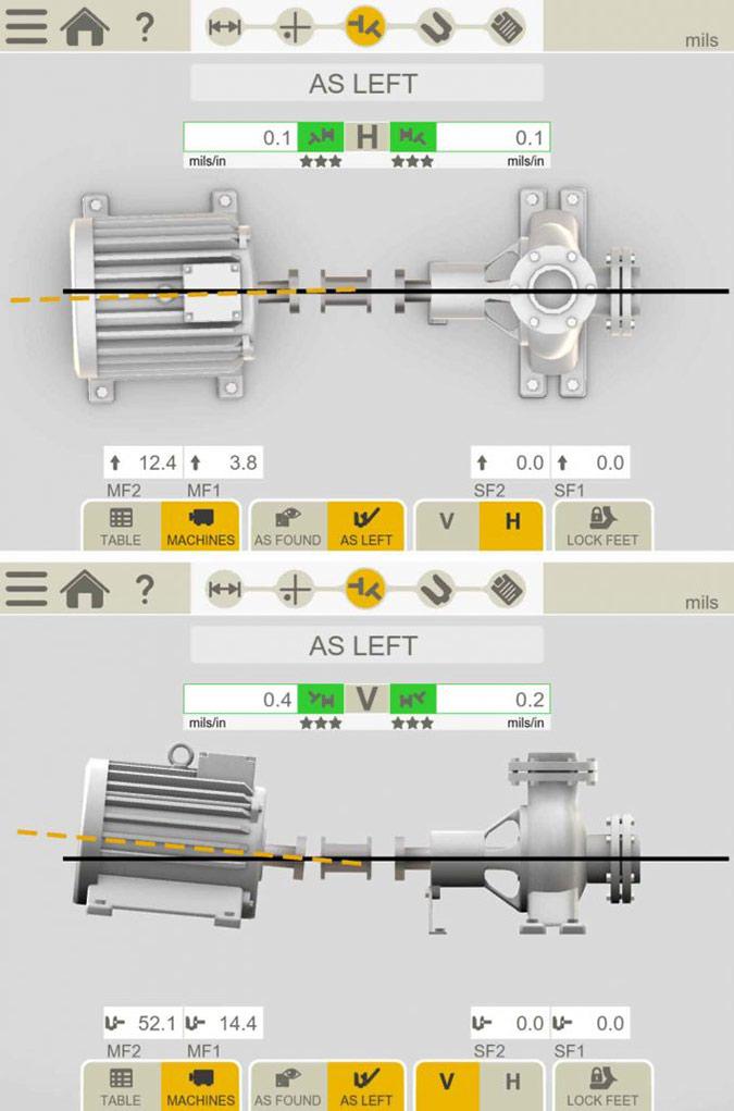 Résultats du contrôle initial de l'alignement des arbres dans l'application Easy-Laser XT Alignment