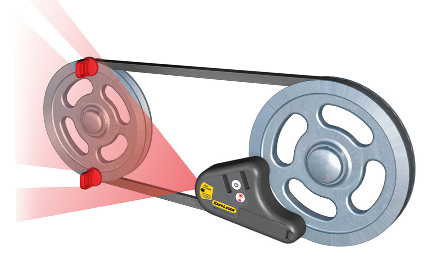 Improved Belt Alignment Tool from Easy-Laser Allows Measurement up to ...