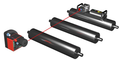 Alineación de rollos con Easy-Laser® E975