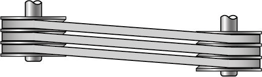 Offset misalignment