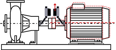 Dynamic brackets mounted on machine