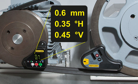 Measurement results shown on this display unit of separate detector