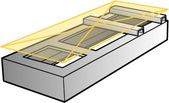Flatness illustration