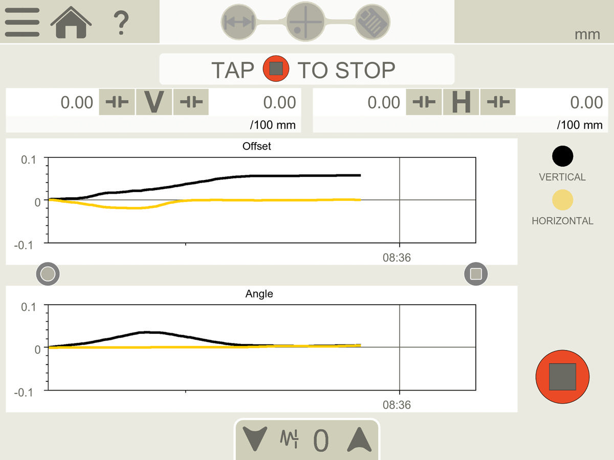 EasyTrend measurement program
