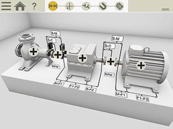 Machine train (3 machines)