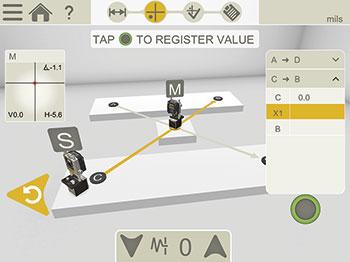 Twist measurement