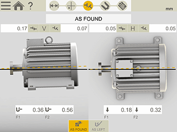 Horizontal machines