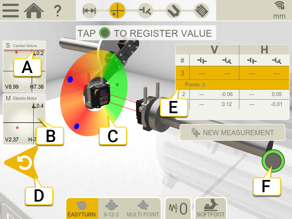 Turn Measurer Measure using EasyTurn™