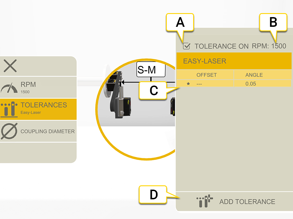 Tolerancia de cardán